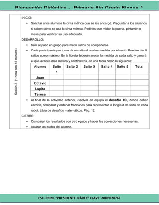 ESC. PRIM. “PRESIDENTE JUÁREZ” CLAVE: 20DPR2876F
Planeación Didáctica - Primaria 6to Grado Bloque 1
Sesión3(1horacon15minutos)
INICIO:
 Solicitar a los alumnos la cinta métrica que se les encargó. Preguntar a los alumnos
si saben cómo se usa la cinta métrica. Pedirles que midan la puerta, pintarrón o
mesa para verificar su uso adecuado.
DESARROLLO:
 Salir al patio en grupo para medir saltos de compañeros.
 Cada participante por turno da un salto el cual es medido por el resto. Pueden dar 5
saltos como máximo. En la libreta deberán anotar la medida de cada salto y ganará
el que avance más metros y centímetros, en una tabla como la siguiente:
Alumno Salto
1
Salto 2 Salto 3 Salto 4 Salto 5 Total
Juan
Octavio
Lupita
Teresa
 Al final de la actividad anterior, resolver en equipo el desafío #3, donde deben
escribir, comparar y ordenar fracciones para representar la longitud de salto de cada
robot. Libro de desafíos matemáticos. Pág. 12.
CIERRE:
 Comparar los resultados con otro equipo y hacer las correcciones necesarias.
 Aclarar las dudas del alumno.
 