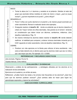 ESC. PRIM. “PRESIDENTE JUÁREZ” CLAVE: 20DPR2876F
Planeación Didáctica - Primaria 6to Grado Bloque 1
Sesión4(1horacon15minutos)
INICIO:
 Tomar la altura de 3 o 4 alumnos y anotarla en el pintarrón. Solicitar al resto del
grupo que acomode dichas medidas en orden de menor a mayor, ¿qué se ocupa
revisar?, ¿qué tan importante es el punto?, ¿cómo influye?
DESARROLLO:
 Poner 5 cifras con punto decimal en el pizarrón y de manera grupal acomodar por
orden ascendente. Revisar lo realizado dando otros ejemplos.
 Enseguida resolver el desafío #4 donde se pretende que el alumno deseche el
criterio de “mayor número de cifras decimales, más grande es el número”, teniendo
en consideración que deben iniciar con décimos, centésimos, milésimos. Libro
desafíos matemáticos. Pág. 13
 De manera individual los alumnos deben resolver el desafío #5 donde deberán
reafirmar la habilidad para comparar y ordenar números decimales iniciando por el
0.001 siguiendo el orden ascendente. Libro de desafíos matemáticos. Pág. 14.
CIERRE:
 Practicar con más ejercicios en la libreta para reforzar el tema escribiendo más
ceros al lado derecho de un décimo para que los alumnos noten que eso no indica
que sea mayor que otro. Por ejemplo: 0.5 = 0.5000
REFERENCIAS Y RECURSOS DIDÁCTICOS
Libro de texto. Páginas 10 a la 14.
Tarjetas blancas. Cinta métrica.
EVALUACIÓN Y EVIDENCIAS
Observación y análisis de las participaciones y estrategias utilizadas por los alumnos en la
realización de las actividades.
Ejercicios en el cuaderno y en el libro de texto.
Reflexionar: ¿Cuáles fueron las dudas y los errores más frecuentes en los alumnos? ¿Qué hice
para que los alumnos pudieran avanzar? ¿Qué cambios debo de hacer para lograr los
aprendizajes esperados y mejorar las actividades?
ADECUACIONES CURRICULARES
 