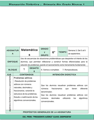 ESC. PRIM. “PRESIDENTE JUÁREZ” CLAVE: 20DPR2876F
Planeación Didáctica - Primaria 6to Grado Bloque 1
ASIGNATUR
A
Matemática
s
GRADO
y
GRUPO
6° TIEMPO
Semana 3. Del 5 al 9
de septiembre.
ENFOQUE
Uso de secuencias de situaciones problemáticas que despierten el interés de los
alumnos, que permitan reflexionar y construir formas diferenciadas para la
solución de problemas usando el razonamiento como herramienta fundamental.
BLOQUE 1 DESAFÍO
S
6. Vamos a completar. 7. Rompecabezas.
EJE CONTENIDOS INTENCIÓN DIDÁCTICA
Sentidonuméricoypensamientoalgebraico.
Problemas aditivos
• Resolución de problemas
aditivos con números
naturales, decimales y
fraccionarios, variando la
estructura de los problemas.
Estudio o reafirmación de los
algoritmos convencionales.
Que los alumnos resuelvan problemas aditivos con
números fraccionarios que tienen diferente
denominador.
Que los alumnos resuelvan problemas aditivos con
números decimales utilizando los algoritmos
convencionales.
PROPÓSITOS GENERALES DE LA ASIGNATURA
 