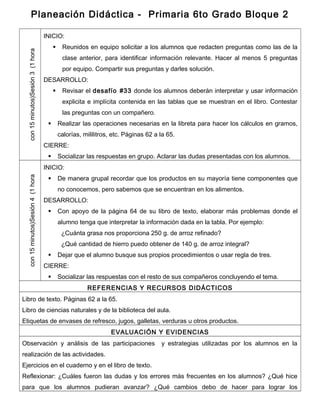 Planeación Didáctica - Primaria 6to Grado Bloque 2
Sesión3(1horacon15minutos)
INICIO:
 Reunidos en equipo solicitar a los alumnos que redacten preguntas como las de la
clase anterior, para identificar información relevante. Hacer al menos 5 preguntas
por equipo. Compartir sus preguntas y darles solución.
DESARROLLO:
 Revisar el desafío #33 donde los alumnos deberán interpretar y usar información
explicita e implícita contenida en las tablas que se muestran en el libro. Contestar
las preguntas con un compañero.
 Realizar las operaciones necesarias en la libreta para hacer los cálculos en gramos,
calorías, mililitros, etc. Páginas 62 a la 65.
CIERRE:
 Socializar las respuestas en grupo. Aclarar las dudas presentadas con los alumnos.
Sesión4(1horacon15minutos)
INICIO:
 De manera grupal recordar que los productos en su mayoría tiene componentes que
no conocemos, pero sabemos que se encuentran en los alimentos.
DESARROLLO:
 Con apoyo de la página 64 de su libro de texto, elaborar más problemas donde el
alumno tenga que interpretar la información dada en la tabla. Por ejemplo:
¿Cuánta grasa nos proporciona 250 g. de arroz refinado?
¿Qué cantidad de hierro puedo obtener de 140 g. de arroz integral?
 Dejar que el alumno busque sus propios procedimientos o usar regla de tres.
CIERRE:
 Socializar las respuestas con el resto de sus compañeros concluyendo el tema.
REFERENCIAS Y RECURSOS DIDÁCTICOS
Libro de texto. Páginas 62 a la 65.
Libro de ciencias naturales y de la biblioteca del aula.
Etiquetas de envases de refresco, jugos, galletas, verduras u otros productos.
EVALUACIÓN Y EVIDENCIAS
Observación y análisis de las participaciones y estrategias utilizadas por los alumnos en la
realización de las actividades.
Ejercicios en el cuaderno y en el libro de texto.
Reflexionar: ¿Cuáles fueron las dudas y los errores más frecuentes en los alumnos? ¿Qué hice
para que los alumnos pudieran avanzar? ¿Qué cambios debo de hacer para lograr los
 