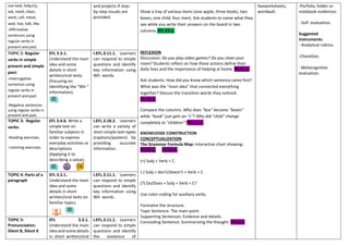 Microcurricular Plan for Teaching English: Solving the Mystery of Likes ...