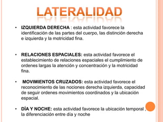 • IZQUIERDA DERECHA : esta actividad favorece la
  identificación de las partes del cuerpo, las distinción derecha
  e izquierda y la motricidad fina.


• RELACIONES ESPACIALES: esta actividad favorece el
  establecimiento de relaciones espaciales el cumplimiento de
  ordenes largas la atención y concentración y la motricidad
  fina.

•    MOVIMIENTOS CRUZADOS: esta actividad favorece el
    reconocimiento de las nociones derecha izquierda, capacidad
    de seguir ordenes movimientos coordinados y la ubicación
    espacial.

• DÍA Y NOCHE: esta actividad favorece la ubicación temporal ,
  la diferenciación entre día y noche
 