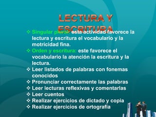  Singular plural: esta actividad favorece la
  lectura y escritura el vocabulario y la
  motricidad fina.
 Orden y escritura: este favorece el
  vocabulario la atención la escritura y la
  lectura.
 Leer listados de palabras con fonemas
  conocidos
 Pronunciar correctamente las palabras
 Leer lecturas reflexivas y comentarlas
 Leer cuentos
 Realizar ejercicios de dictado y copia
 Realizar ejercicios de ortografía
 