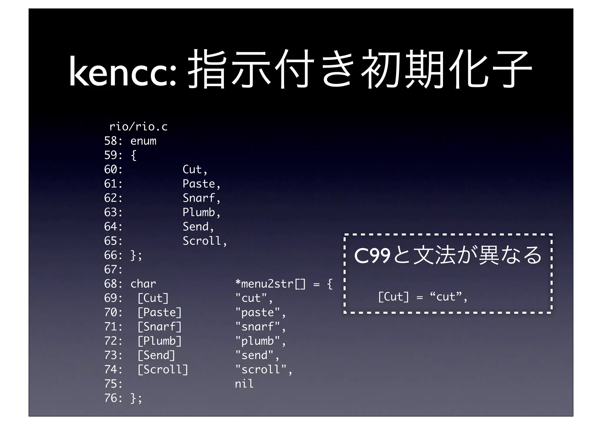 今日から始めるPlan 9 from Bell Labs | PDF