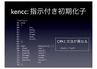 kencc:
  rio/rio.c
 58: enum
 59: {
 60:         Cut,
 61:         Paste,
 62:         Snarf,
 63:         Plumb,
 64:         Send,
 65:         Scroll,
 66: };
 67:
                                         C99
 68: char              *menu2str[] = {
 69: [Cut]             "cut",             [Cut] = “cut”,
 70: [Paste]           "paste",
 71: [Snarf]           "snarf",
 72: [Plumb]           "plumb",
 73: [Send]            "send",
 74: [Scroll]          "scroll",
 75:                   nil
 76: };
 