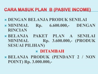  DENGAN BELANJA PRODUK SENILAI
 MINIMAL Rp. 6.600.000,- DENGAN
RINCIAN
 BELANJA PAKET PLAN A SENILAI
MINIMAL Rp. 3.600.000,- (PRODUK
SESUAI PILIHAN)
 DITAMBAH
 BELANJA PRODUK (PENDANT 2 / NON
POINT) Rp. 3.000.000,-
 