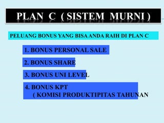 PLAN C ( SISTEM MURNI )
PELUANG BONUS YANG BISAANDA RAIH DI PLAN C
1. BONUS PERSONAL SALE
2. BONUS SHARE
3. BONUS UNI LEVEL
4. BONUS KPT
( KOMISI PRODUKTIPITAS TAHUNAN
 