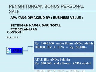 PENGHITUNGAN BONUS PERSONAL
SALE
CONTOH :
BULAN I :
Rp. 1.000.000 maka Bonus ANDA adalah ;
500.000. BV X 10 % = Rp. 50.000.-
ATAU jika ANDA belanja
Rp. 300.000. maka Bonus ANDA adalah
:
APA YANG DIMAKSUD BV ( BUSINESS VELUE )
:
SETENGAH HARGA DARI TOTAL
PEMBELANJAAN
ANDA
 