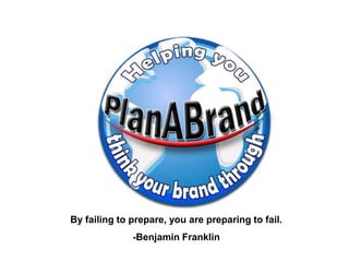 By failing to prepare, you are preparing to fail.
-Benjamin Franklin
 