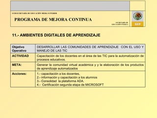 PROGRAMA DE MEJORA CONTINUA 11.- AMBIENTES DIGITALES DE APRENDIZAJE  Objetivo Operativo DESARROLLAR LAS COMUNIDADES DE APRENDIZAJE  CON EL USO Y MANEJO DE LAS TIC ACTIVIDAD Capacitación de los docentes en el área de las TIC para la automatización de procesos educativos. META: Generar la comunidad virtual académica y y la elaboración de los productos de aprendizaje automatizados Acciones: 1.- capacitación a los docentes, 2.- información y capacitación a los alumnos  3.- Consolidad  la plataforma ADA. 4.-  Certificación segunda etapa de MICROSOFT 