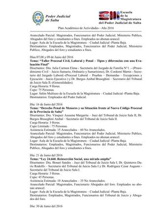 Plan Académico de Actividades - Año 2016
Arancelado Parcial: Magistrados, Funcionarios del Poder Judicial, Ministerio Publico,
Abogados del foro y estudiantes a fines. Empleados no abonan arancel.
Lugar: Aula de la Escuela de la Magistratura – Ciudad Judicial -Planta Baja.
Destinatarios: Empleados, Magistrados, Funcionarios del Poder Judicial, Ministerio
Publico, Abogados del foro y estudiantes a fines.
Días:07,08 y 09 de Junio del 2016
Tema: “Taller Procesal Civil, Laboral y Penal – Tipos y diferencias con una Eva-
luación Final”
Disertantes: Dra. Julia Carmen Elena - Secretaria del Juzgado de Familia N°1 .- (Proce-
dimiento Civil – Juicio Sumario, Ordinario y Sumarísimo), Dr. Cordomí Martin - Secre-
tario del Juzgado Laboral.-(Procesal Laboral – Pruebas – Demandas – Excepciones y
Ejecución – Juicio Ejecutivo ) y Dr. Burgos Anibal Bruseghini – Secretario del Tribunal
de Juicio Sala II.-(Generalidades).
Carga Horaria: 9 Horas.
Cupo: 75 Personas.
Lugar: Salón Multiuso de la Escuela de la Magistratura – Ciudad Judicial -Planta Baja.
Destinatarios: Empleados del Poder Judicial.
Día: 16 de Junio del 2016
Tema: “Derecho Penal de Menores y su Situación frente al Nuevo Código Procesal
de la Provincia de Salta”
Disertantes: Dra. Vásquez Asusena Margarita – Juez del Tribunal de Juicio Sala II, Dr.
Burgos Bruseghini Anibal – Secretario del Tribunal de Juicio Sala II.
Carga Horaria: 3 Horas.
Cupo Limitado : 75 Personas.
Asistencia Estimada: 15 Arancelados – 60 No Arancelados.
Arancelado Parcial: Magistrados, Funcionarios del Poder Judicial, Ministerio Publico,
Abogados del foro y estudiantes a fines. Empleados no abonan arancel.
Lugar: Aula de la Escuela de la Magistratura – Ciudad Judicial -Planta Baja.
Destinatarios: Empleados, Magistrados, Funcionarios del Poder Judicial, Ministerio
Publico, Abogados del foro y estudiantes a fines.
Día: 21 de Junio del 2016
Tema: “Ley 24.660. Reinserción Social, una mirada amplia”
Disertantes: Dra. Bonari Sandra – Juez del Tribunal de Juicio Sala I, Dr. Quinteros Da-
río Rodolfo – Secretario del Tribunal de Juicio Sala I y Dr. Rodríguez Cesar Augusto -
Secretario del Tribunal de Juicio Sala I.
Carga Horaria: 3 Horas.
Cupo: 45 Personas.
Asistencia Estimada: 10 Arancelados – 35 No Arancelados.
Arancelado Parcial: Magistrados, Funcionario Abogados del foro. Empleados no abo-
nan arancel.
Lugar: Aula de la Escuela de la Magistratura – Ciudad Judicial -Planta Baja.
Destinatarios: Empleados, Magistrados, Funcionarios del Tribunal de Juicio y Aboga-
dos del foro.
Día: 30 de Junio del 2016
 