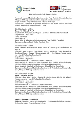 Plan Académico de Actividades - Año 2016
Arancelado parcial: Magistrados, Funcionarios del Poder Judicial, Ministerio Publico,
Abogados del foro y estudiantes a fines. Empleados no abonan arancel.-
Lugar: Aula de la Magistratura del Poder Judicial- Planta Baja
Destinatarios: Empleados, Magistrados, Funcionarios del Poder Judicial, Ministerio
Publico, Abogados del foro y estudiantes a fines
Día: 04 de Octubre del 2016
Tema: “El Delito y la Pena”
Disertante: Dr. Rodríguez Cesar Augusto – Secretario del Tribunal de Juicio Sala I.
Carga horaria: 3 (tres) horas.
Cupo: 75 personas.
Arancelado: No.
Lugar: Salón de la Escuela de la Magistratura del Poder Judicial- Planta Baja
Destinatarios: Personal de la Unidad Carcelaria N°5.-
Día: 13 de Octubre del 2016
Tema: “Derechos Fundamentales, Nuevo Estado de Derecho y la Administración de
Justicia”
Disertantes: Dra. Menéndez Elba Susana – Juez del Juzgado de Violencia de Genero,
Dra. Bonari Sandra – Juez del Tribunal de Juicio Sala I y Dra. Vásquez Asusena Marga-
rita – Juez del Tribunal de Juicio Sala II.
Carga horaria: 6 (seis) horas.
Cupo limitado : 75 personas
Asistencia estimada: 15 Arancelados – 60 No Arancelados
Arancelado parcial: Magistrados, Funcionarios de Poder Judicial, Ministerio Publico,
Abogados del foro y estudiantes afines. Empleados no abonan arancel.-
Lugar: Aula de la Escuela de la Magistratura – Ciudad Judicial -Planta Baja.-
Destinatarios: Empleados, Magistrados, Funcionarios de Poder Judicial, Ministerio Pu-
blico, Abogados del foro y estudiantes afines.
Día: 20 de Octubre del 2016
Tema: ”Juicio por Jurado”
Disertantes: Dra. Bonari Sandra – Juez del Tribunal de Juicio Sala I y Dra. Vásquez
Asusena Margarita – Juez del Tribunal de Juicio Sala II.
Carga horaria: 6 (seis) horas.
Cupo limitado : 75 personas
Asistencia estimada: 15 Arancelados – 60 No arancelados
Arancelado parcial: Magistrados, Funcionarios de Poder Judicial, Ministerio Publico,
Abogados del foro y estudiantes afines. Empleados no abonan arancel.-
Lugar: Aula de la Escuela de la Magistratura – Ciudad Judicial -Planta Baja.-
Destinatarios: Empleados, Magistrados, Funcionarios de Poder Judicial, Ministerio Pu-
blico, Abogados del foro y estudiantes afines.
Curso: “Código Civil y Comercial”
Objetivo: Capacitar a magistrados, funcionarios y empleados de las Delegaciones de J.
V. González, Metán, Cafayate, Tartagal y Orán.
 
