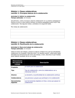 Elementos de Intel® Educar
Colaboración en la clase digital




Módulo 1: Clases colaborativas
Lección 1: Principios básicos de la colaboración

Actividad 3: Definir la colaboración
Tiempo estimado: 10 minutos

Actualmente, ¿cómo incorpora usted la colaboración en su práctica pedagógica?
Piense en torno a cómo podría cambiar su práctica pedagógica para incluir más
colaboración. Fije algunas metas y anótelas en la siguiente tabla.

Mis metas de colaboración:




Módulo 1: Clases colaborativas
Lección 2: Planificación de la colaboración

Actividad 2: Marco de trabajo de colaboración
Tiempo estimado: 15 minutos

Utilice el marco de trabajo y piense en alguna unidad en la cual sus estudiantes
colaboraron en el pasado. Describa cómo –en aquella ocasión- usted pudo haber
abordado las dimensiones del marco de trabajo, o bien, describa en qué medida
pudo haberle resultado útil en su unidad.


   Dimensiones
   del marco de                                                 Descripción
      trabajo
                                   La razón para la colaboración
Propósito

Tipo                               Tipo de colaboración, como los colaboradores van a
                                   interactuar entre sí

Alcance                            La duración y la profundidad de la colaboración continua

Colaboradores                      Las personas o grupos que participan en la colaboración

Herramientas                       Las herramientas digitales en línea y otras que apoyan la
digitales                          colaboración




Derechos de autor ©Corporación Intel. Todos los derechos reservados.            Página 4 de 15
 