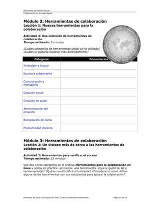 Elementos de Intel® Educar
Colaboración en la clase digital



Módulo 3: Herramientas de colaboración
Lección 1: Nuevas herramientas para la
colaboración

Actividad 3: Una colección de herramientas de
colaboración
Tiempo estimado: 5 minutos

¿Cuáles categorías de herramientas usted ya ha utilizado?
¿Cuáles le gustaría explorar más detenidamente?

            Categoría                                                  Comentarios

Investigar y buscar


Escritura colaborativa


Comunicación y
mensajería


Creación visual


Creación de audio


Administración del
proyecto


Recopilación de datos


Productividad docente



Módulo 3: Herramientas de colaboración
Lección 2: Un vistazo más de cerca a las herramientas de
colaboración

Actividad 2: Herramientas para verificar el acceso
Tiempo estimado: 25 minutos

Vea dos o tres categorías en el archivo Herramientas para la colaboración en
línea y ponga en práctica –al menos- una herramienta. ¿Qué le gustó de la(s)
herramienta(s)? ¿Qué le resultó difícil o frustrante? ¿Consideraría usted utilizar
alguna de las herramientas con sus estudiantes para apoyar la colaboración?




Derechos de autor ©Corporación Intel. Todos los derechos reservados.                 Página 9 de 15
 