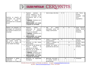 Planificar un conjunto de
actividades que permitan
mejorar y valorar la
participación de la comunidad
escolar
 Organizar reuniones de
carácter consultivo a fin de
proponer actividades extra-
programáticas para el año
escolar
EVIDENCIA: Asistencia de la
reunión realizada
VERIFICACIÓN: acta reunión
y programa de actividades
 Sala de clases, data show X X Jefe Técnico y
Docente
encargado área
extra
programática
Elaborar una propuesta con
estrategias y/0 alternativas
que faciliten la relación con la
comunidad
 Organizar talleres y
exposiciones de carácter
formativos y culturales
abiertos a la comunidad
EVIDENCIA: Asistencia de la
reunión realizada
 VERIFICACIÓN: acta reunión
y programa de actividades
 Sala de medios
audivisuales, patios del
colegio y multicanchas
X X X Equipo técnicos,
Consejo Escolar,
Directivos y
Profesores
Valorar el aporte económico
que puedan realizar las
familias en la mejora del
actual comedor del Colegio.
 Realización de un bingo escolar
familiar
 Compra y donación de
diversos premios
X X Directiva Centro
de Padres
 Realización de Rifa interna
Fiestas Patrias
 Compra y donación de
diversos premios
X Directiva Centro
de Padres
 Realización de una Kermes de
Fiestas Patrias en
dependencias del colegio
 Realización de un desfile de
modas y noche de galas
EVIDENCIA: Asistencia de la
reunión realizada, fotografías.
 VERIFICACIÓN: acta reunión
y programa de actividades
 Donados por padres y
apoderados de cada curso
X
X
Directiva Centro
de Padres
Comprometer a padres y
apoderados en su
participación con el apoyo que
 Realización de exposiciones
tecnológicas
 Materiales solicitados a
los alumnos durante el
periodo escolar
X X Profesores.
Avenida Arauco N° 5394, La Florida, La Serena E–mail: cervantesltda@hotmail.com
Pg Web. www.cervanteslaserena.cl Fono: 2272350
 