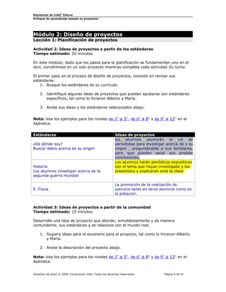 Elementos de Intel® Educar
Enfoque de aprendizaje basado en proyectos

Módulo 2: Diseño de proyectos
Lección 1: Planificación de proyectos

Actividad 2: Ideas de proyectos a partir de los estándares
Tiempo estimado: 20 minutos
En este módulo; dado que los pasos para la planificación se fundamentan uno en el
otro, concéntrese en un solo proyecto mientras completa cada actividad Su turno.
El primer paso en el proceso de diseño de proyectos, consiste en revisar sus
estándares.
1. Busque los estándares de su currículo.
2. Identifique algunas ideas de proyectos que puedan ajustarse con estándares
específicos, tal como lo hicieron Alberto y María.
3. Anote sus ideas y los estándares relacionados abajo.
Nota: Vea los ejemplos para los niveles de 2° a 5°, de 6° a 8° y de 9° a 12° en el
Apéndice.
Estándares
¿De dónde soy?
Buscar datos acerca de su origen

Historia
Los alumnos investigan acerca de la
segunda guerra mundial
E. Fisica

Ideas de proyectos
los alumnos asumirán el rol de
periodistas para investigar acerca de s su
origen , preguntándole a sus familiares,
para que puedan sacar sus propias
conclusiones,
Los alumnos harán periódicos expositivos
con el tema que hayan investigado y los
presentara y explicaran ante la clase
La promoción de la realización de
ejercicio tanto en otros alumnos como en
la pobacion.

Actividad 3: Ideas de proyectos a partir de la comunidad
Tiempo estimado: 15 minutos
Desarrolle una idea de proyecto que aborde; simultáneamente y de manera
contundente, sus estándares y se relacione con el mundo real.
1. Sugiera ideas para el escenario para el proyecto, tal como lo hicieron Alberto
y María.
2. Anote la descripción del proyecto abajo.
Nota: Vea los ejemplos para los niveles de 2° a 5°, de 6° a 8° y de 9° a 12° en el
Apéndice.
Derechos de autor © 2009, Corporación Intel. Todos los derechos reservados.

Página 9 de 41

 