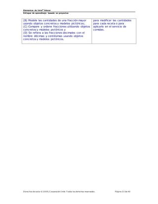 Elementos de Intel®
Educar
Enfoque de aprendizaje basado en proyectos
Derechos de autor © 200 9, C orporación Intel. T odos los derechos reservados. P ágina 33 de 40
(B) Modele las cantidades de una fracción mayor
usando objetos concretos y modelos pictóricos;
(C) Compare y ordene fracciones utilizando objetos
concretos y modelos pictóricos y
(D) Se refiera a las fracciones decimales con el
nombre décimas y centésimas usando objetos
concretos y modelos pictóricos.
para modificar las cantidades
para cada receta o para
aplicarlo en el servicio de
comidas.
 