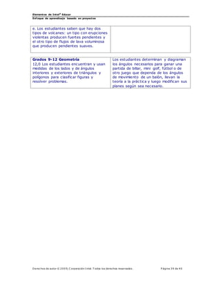 Elementos de Intel®
Educar
Enfoque de aprendizaje basado en proyectos
Derechos de autor © 200 9, C orporación Intel. T odos los derechos reservados. P ágina 39 de 40
e. Los estudiantes saben que hay dos
tipos de volcanes: un tipo con erupciones
violentas producen fuertes pendientes y
el otro tipo de flujos de lava voluminosa
que producen pendientes suaves.
Grados 9-12 Geometría
12,0 Los estudiantes encuentran y usan
medidas de los lados y de ángulos
interiores y exteriores de triángulos y
polígonos para clasificar figuras y
resolver problemas.
Los estudiantes determinan y diagraman
los ángulos necesarios para ganar una
partida de billar, mini golf, fútbol o de
otro juego que dependa de los ángulos
de movimiento de un balón, llevan la
teoría a la práctica y luego modifican sus
planes según sea necesario.
 