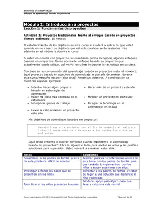 Elementos de Intel®
Educar
Enfoque de aprendizaje basado en proyectos
Derechos de autor © 200 9, C orporación Intel. T odos los derechos reservados. P ágina 4 de 40
Módulo 1: Introducción a proyectos
Lección 1: Fundamentos de proyectos
Actividad 3: Proyectos tradicionales frente al enfoque basado en proyectos
Tiempo estimado: 15 minutos
El establecimiento de los objetivos en este curso le ayudará a aplicar lo que usted
aprende en su clase. Los objetivos que establezca ahora serán revisados más
adelante en el módulo y durante el curso.
Si usted no enseña con proyectos, su enseñanza podría incorporar algunos enfoques
basados en proyectos. Piense acerca del enfoque basado en proyectos que
actualmente puede utilizar, así mismo en cómo incorporar la tecnología en su clase.
Con base en su comprensión del aprendizaje basado en proyectos hasta el momento,
¿qué proyecto basado en objetivos de aprendizaje le gustaría determinar durante
este curso/mes/año escolar (elija una)? Anote sus objetivos. A continuación se
muestran algunos ejemplos:
 Intentar hacer algún proyecto
basado en estrategias de
aprendizaje
 Hacer más de un proyecto este año
 Hacer mi clase más centrada en el
estudiante
 Mejorar un proyecto en particular
 Incorporar grupos de trabajo  Integrar la tecnología en el
aprendizaje en el aula
 Llevar a cabo al menos un proyecto
este año
Mis objetivos de aprendizaje basados en proyectos:
Sensibilizar a la sociedad con el fin de combatir el maltrato
infantil desde ámbitos diferentes a los cuales los niños se
enfrentan
¿Qué retos enfrenta o esperar enfrentar cuando implemente el aprendizaje
basado en proyectos? Utilice la siguiente tabla para anotar los retos y las posibles
soluciones para superarlos. Usted volverá a examinar esta tabla.
Retos Soluciones
Sensibilizar a los padres de familia acerca
de este problema difícil de abordar.
Realizar pláticas o conferencias acerca de
este tema con los padres de familia para
que también lo implementen con los
niños y traten este tema con ellos.
Investigar a fondo los casos que se
presenten en los niños
Enfrentar a los padres de familia y tratar
de llegar a una solución que beneficie al
niño violentado
Identificar si los niños presentan traumas
Brindarle apoyo psicológico para que
lleve a cabo una vida normal
 