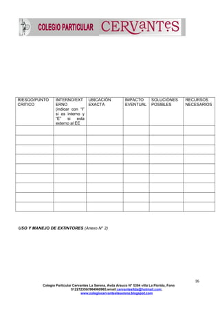 RIESGO/PUNTO
CRITICO
INTERNO/EXT
ERNO
(indicar con “I”
si es interno y
“E” si esta
externo al EE
UBICACIÓN
EXACTA
IMPACTO
EVENTUAL
SOLUCIONES
POSIBLES
RECURSOS
NECESARIOS
USO Y MANEJO DE EXTINTORES (Anexo N° 2)
16
Colegio Particular Cervantes La Serena, Avda Arauco N° 5394 villa La Florida, Fono
512272350//964960965;email:cervantesltda@hotmail.com;
www.colegiocervanteslaserena.blogspot.com
 