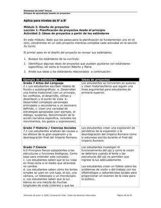 Elementos de Intel® Educar
Enfoque de aprendizaje basado en proyectos

Aplica para niveles de 6° a 8°
Módulo 2: Diseño de proyectos
Lección 1: Planificación de proyectos desde el principio
Actividad 2: Ideas de proyectos a partir de los estándares
En este módulo; dado que los pasos para la planificación se fundamentan uno en el
otro, concéntrese en un solo proyecto mientras completa cada actividad en la sección
Su turno.
El primer paso en el diseño del proyecto es revisar sus estándares.
1. Busque los estándares de su currículo.
2. Identifique algunas ideas de proyectos que puedan ajustarse con estándares
específicos, tal como lo hicieron Alberto y María.
3. Anote sus ideas y los estándares relacionados a continuación:
Ejemplo de estándares
Grado 7 Artes del Lenguaje
2.1 Los estudiantes escriben relatos de
ficción o autobiográficos: a. Desarrollan
una trama tradicional (con un principio,
los conflictos, el desarrollo, clímax y
desenlace) y el punto de vista. b.
Desarrollan complejos personajes
principales y secundarios y un escenario
definido. c. Usan una variedad de
estrategias apropiadas (por ejemplo, el
diálogo, suspenso, denominación de la
acción narrativa específica, incluidos los
movimientos, los gestos y expresiones).

Ideas de proyectos
Los estudiantes se convierten en autores
y crean historias/libros que siguen una
línea argumental para estudiantes de
primaria superior.

Grado 7 Historia / Ciencias Sociales
7.1 Los estudiantes analizan las causas y
los efectos de la gran expansión y la
desintegración final del Imperio Romano.

Los estudiantes crean una exposición de
periódicos de la expansión y la
desintegración del Imperio Romano como
si estuviese escrita durante el final del
Imperio Romano.

Grado 7 Ciencia
6.0 Principios físicos subyacentes a las
estructuras y funciones biológicas. Como
base para entender este concepto:
c. Los estudiantes saben que la luz viaja
en línea recta si el medio que atraviesa
no cambia.
d. Los estudiantes saben cómo los lentes
simples se usan en una lupa, el ojo, una
cámara, un telescopio y un microscopio.
e. Los estudiantes saben que la luz
blanca es una mezcla de muchas
longitudes de onda (colores) y que las

Los estudiantes investigan el
funcionamiento del ojo y como la visión
se deteriora cuando el lente y las
estructuras del ojo no permiten que
ingrese la luz adecuadamente.
Los estudiantes crean un folleto sobre los
problemas de visión y del trabajo con los
oftalmólogos y optometristas locales para
proporcionar un examen de la vista para
el público.

Derechos de autor © 2009, Corporación Intel. Todos los derechos reservados.

Página 40 de 45

 