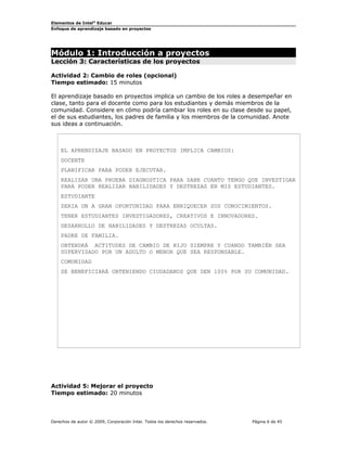 Elementos de Intel® Educar
Enfoque de aprendizaje basado en proyectos

Módulo 1: Introducción a proyectos
Lección 3: Características de los proyectos
Actividad 2: Cambio de roles (opcional)
Tiempo estimado: 15 minutos
El aprendizaje basado en proyectos implica un cambio de los roles a desempeñar en
clase, tanto para el docente como para los estudiantes y demás miembros de la
comunidad. Considere en cómo podría cambiar los roles en su clase desde su papel,
el de sus estudiantes, los padres de familia y los miembros de la comunidad. Anote
sus ideas a continuación.

EL APRENDIZAJE BASADO EN PROYECTOS IMPLICA CAMBIOS:
DOCENTE
PLANIFICAR PARA PODER EJECUTAR.
REALIZAR UNA PRUEBA DIAGNOSTICA PARA SABE CUANTO TENGO QUE INVESTIGAR
PARA PODER REALIZAR HABILIDADES Y DESTREZAS EN MIS ESTUDIANTES.
ESTUDIANTE
SERIA UN A GRAN OPORTUNIDAD PARA ENRIQUECER SUS CONOCIMIENTOS.
TENER ESTUDIANTES INVESTIGADORES, CREATIVOS E INNOVADORES.
DESARROLLO DE HABILIDADES Y DESTREZAS OCULTAS.
PADRE DE FAMILIA.
OBTENDRÁ ACTITUDES DE CAMBIO DE HIJO SIEMPRE Y CUANDO TAMBIÉN SEA
SUPERVISADO POR UN ADULTO O MENOR QUE SEA RESPONSABLE.
COMUNIDAD
SE BENEFICIARÁ OBTENIENDO CIUDADANOS QUE DEN 100% POR SU COMUNIDAD.

Actividad 5: Mejorar el proyecto
Tiempo estimado: 20 minutos

Derechos de autor © 2009, Corporación Intel. Todos los derechos reservados.

Página 6 de 45

 