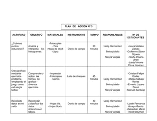 PLAN DE ACCION Nº 3


ACTIVIDAD         OBJETIVO         MATERIALES         INSTRUMENTO        TIEMPO    RESPONSABLES     ...