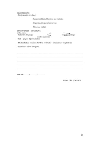 20
RENDIMIENTO:
- Participación en clase
- Responsabilidad frente a los trabajos
- Organización para las tareas
- Ritmo de trabajo
CONVIVENCIA – DISCIPLINA:
entre pares
- Relación del grupo respeto /diálogo
con los docentes
- Sub - grupos diferenciados
- Modalidad de reacción frente a estímulos – situaciones conflictivas
- Pautas de orden e higiene
..................................................................................................................................
..................................................................................................................................
..................................................................................................................................
..................................................................................................................................
..................................................................................................................................
FECHA:.........../............./..............
..............................................................
FIRMA DEL DOCENTE
 