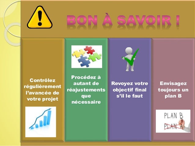 Projet professionnel  mon plan d'action