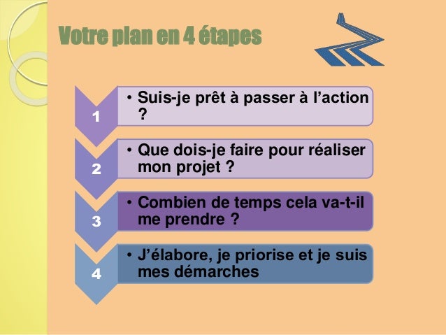Comment Rédiger Un Projet Professionnel Pour Une Formation  Exemple de