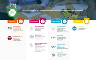 LES EXPÉDITIONS
L’empowerment
en questions
CAPACITY
RECHERCHETHINK/DO TANK
Cycle annuel de
prospective : « Think
small »
QUESTIONS
NUMÉRIQUES
Le média de
référence et le
réseau de veille
INTERNETACTU
PROSPECTIVE
Partager le pouvoir
des données avec
ceux qu’elles
concernent
MESINFOS
Le potentiel des
données enfin partagé
PARLEZ-VOUS
DATA ?
L’individu au travail
dans une société
numérisée
DIGIWORK
Engager l'action
autour de la
construction d'un
"Agenda pour le futur"
TRANSITIONS2
Pour des systèmes
techniques
intelligibles
NOSSYSTÈMES
Gouverner et innover
dans la ville
numérique réelle
AUDACITIES
*Fing Quest : prendre
le jeu au sérieux
*Design de
l'attention : attention
à l'attention
UNE 3E EXPÉDITION
À DÉFINIR
2017
DES IDÉES NEUVES ET ACTIONNABLES POUR ANTICIPER LES TRANSFORMATIONS NUMÉRIQUES
 
