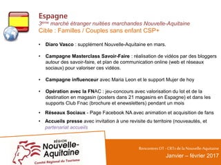 Espagne
3ème marché étranger nuitées marchandes Nouvelle-Aquitaine
Cible : Familles / Couples sans enfant CSP+
• Diaro Vasco : supplément Nouvelle-Aquitaine en mars.
• Campagne Masterclass Savoir-Faire : réalisation de vidéos par des bloggers
autour des savoir-faire, et plan de communication online (web et réseaux
sociaux) pour valoriser ces vidéos.
• Campagne influenceur avec Maria Leon et le support Mujer de hoy
• Opération avec la FNAC : jeu-concours avec valorisation du lot et de la
destination en magasin (posters dans 21 magasins en Espagne) et dans les
supports Club Fnac (brochure et enewsletters) pendant un mois
• Réseaux Sociaux - Page Facebook NA avec animation et acquisition de fans
• Accueils presse avec invitation à une revisite du territoire (nouveautés, et
partenariat accueils
Rencontres OT - CRTsde la Nouvelle-Aquitaine
Janvier – février 2017
 
