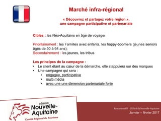 Marché infra-régional
« Découvrez et partagez votre région »,
une campagne participative et partenariale
Cibles : les Néo-Aquitains en âge de voyager
Prioritairement : les Familles avec enfants, les happy-boomers (jeunes seniors
âgés de 50 à 64 ans);
Secondairement : les jeunes, les tribus
Les principes de la campagne :
• Le client étant au cœur de la démarche, elle s’appuiera sur des marques
• Une campagne qui sera :
• engagée, participative
• multi média
• avec une une dimension partenariale forte
RencontresOT - CRTsdelaNouvelle-Aquitaine
Janvier – février 2017
 