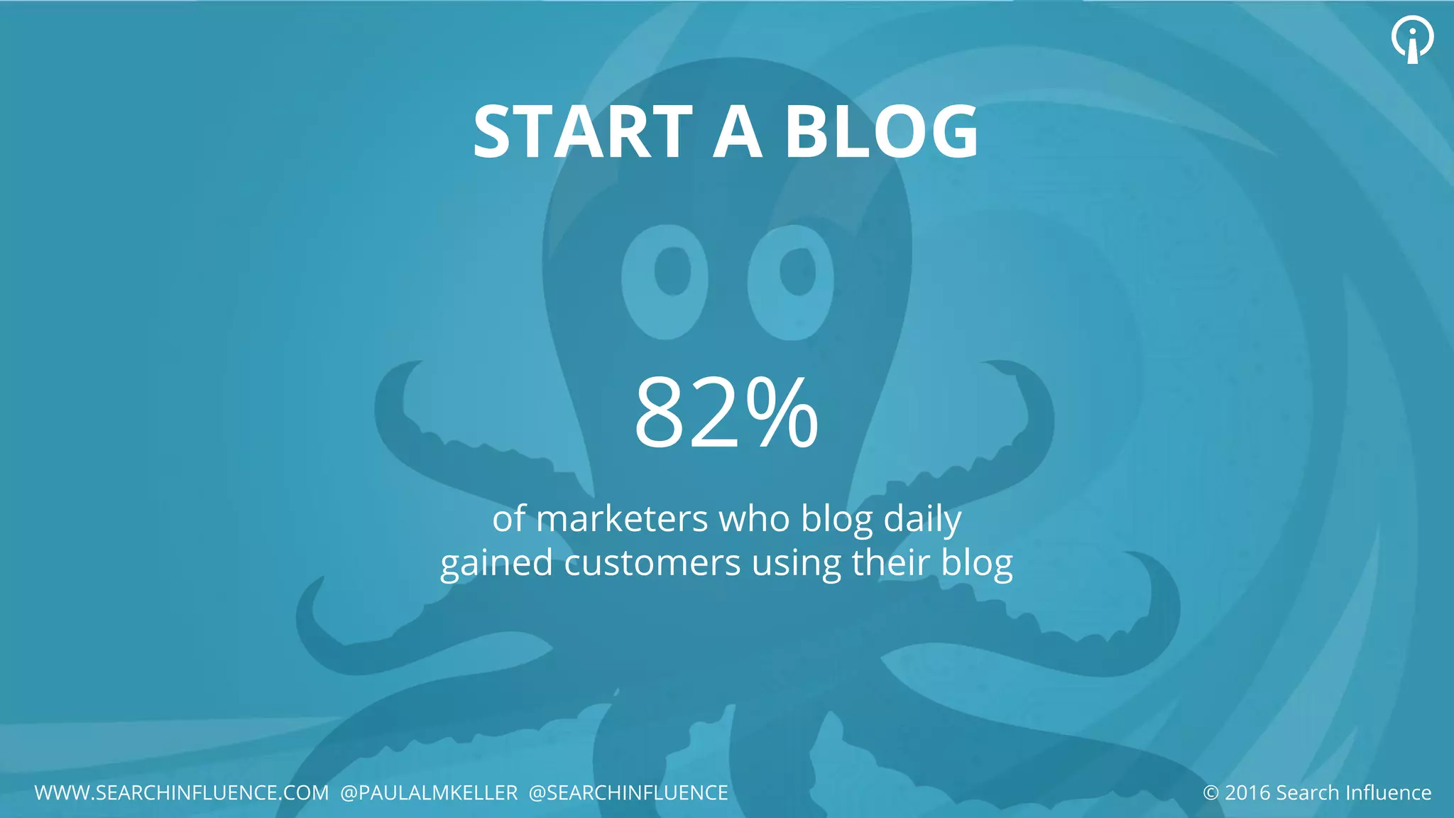 82%
of marketers who blog daily
gained customers using their blog
START A BLOG
© 2016 Search InfluenceWWW.SEARCHINFLUENCE.COM @PAULALMKELLER @SEARCHINFLUENCE
 