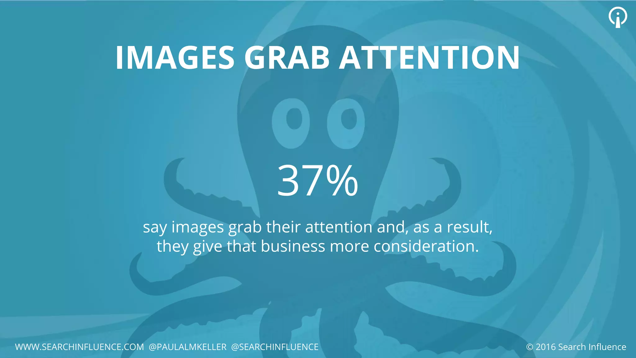 37%
say images grab their attention and, as a result,
they give that business more consideration.
IMAGES GRAB ATTENTION
© 2016 Search InfluenceWWW.SEARCHINFLUENCE.COM @PAULALMKELLER @SEARCHINFLUENCE
 