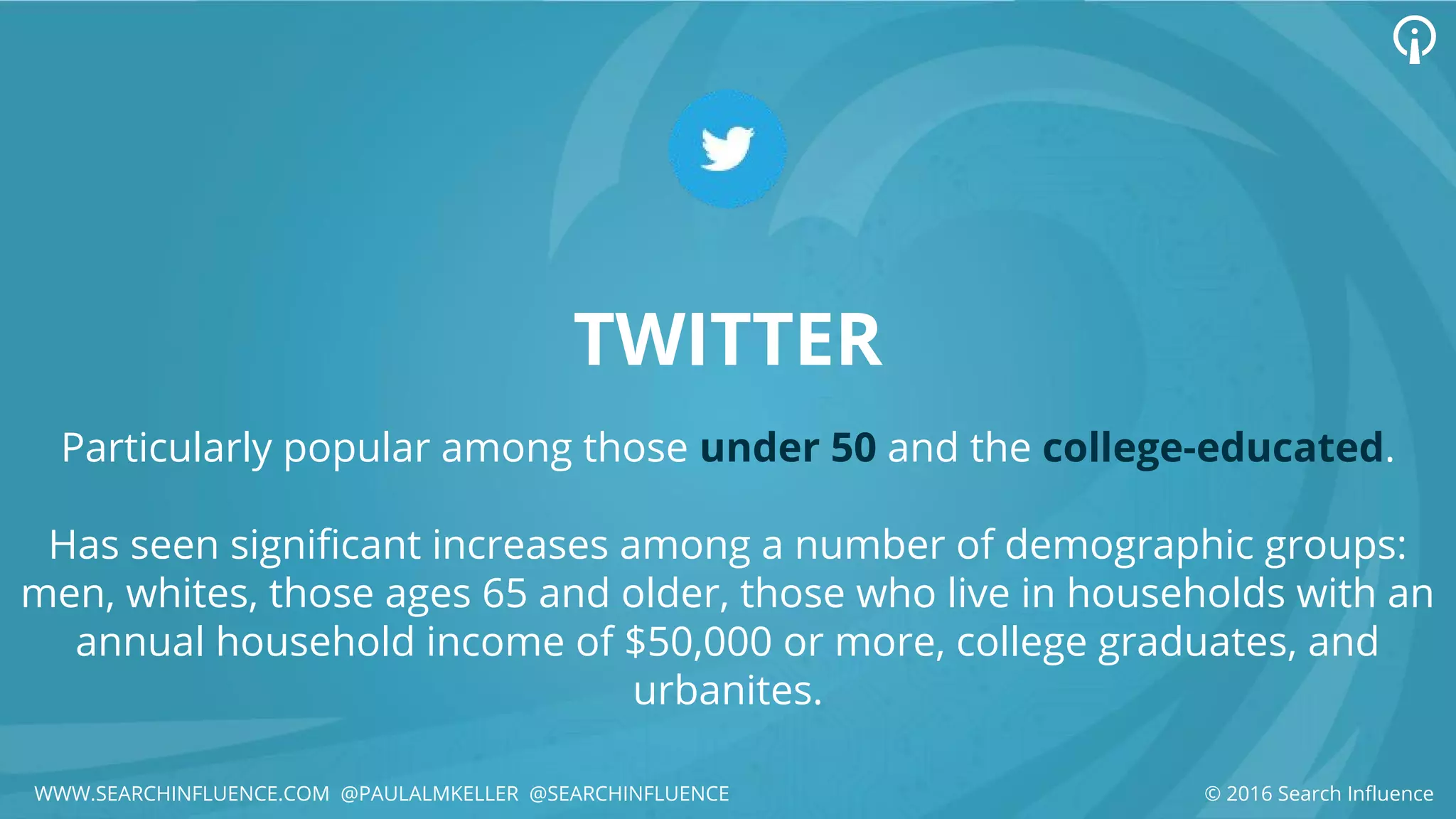TWITTER
Particularly popular among those under 50 and the college-educated.
Has seen significant increases among a number of demographic groups:
men, whites, those ages 65 and older, those who live in households with an
annual household income of $50,000 or more, college graduates, and
urbanites.
© 2016 Search InfluenceWWW.SEARCHINFLUENCE.COM @PAULALMKELLER @SEARCHINFLUENCE
 