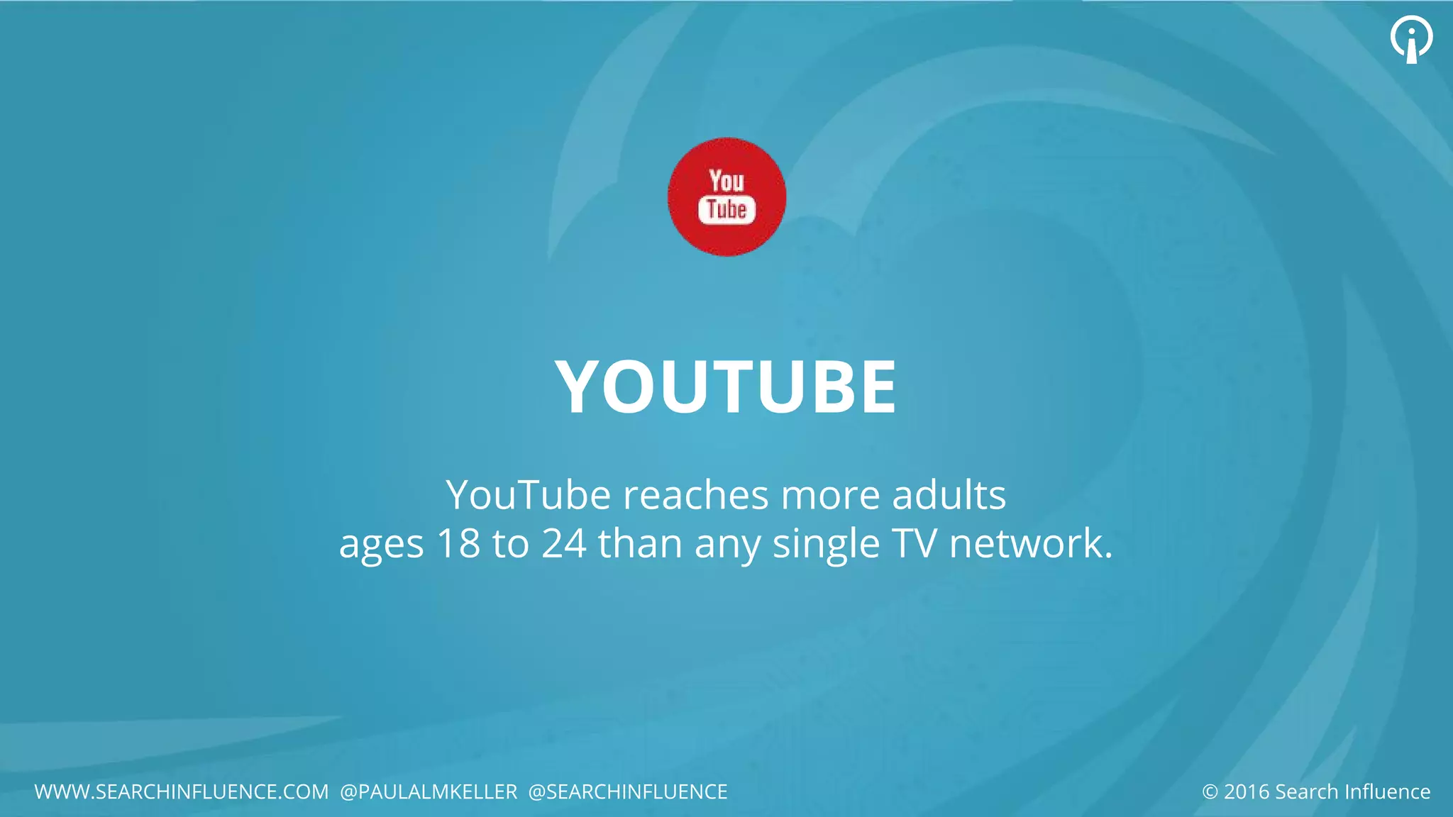 YOUTUBE
YouTube reaches more adults
ages 18 to 24 than any single TV network.
© 2016 Search InfluenceWWW.SEARCHINFLUENCE.COM @PAULALMKELLER @SEARCHINFLUENCE
 