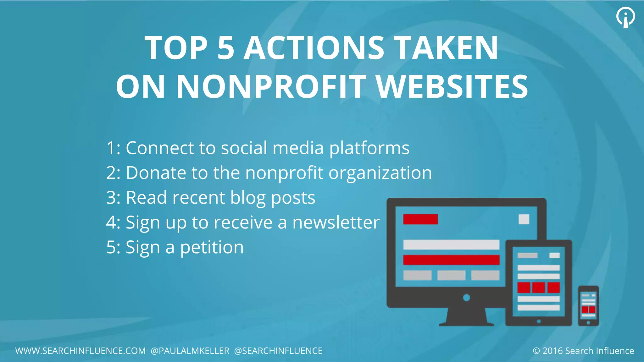 TOP 5 ACTIONS TAKEN
ON NONPROFIT WEBSITES
1: Connect to social media platforms
2: Donate to the nonprofit organization
3: Read recent blog posts
4: Sign up to receive a newsletter
5: Sign a petition
© 2016 Search InfluenceWWW.SEARCHINFLUENCE.COM @PAULALMKELLER @SEARCHINFLUENCE
 