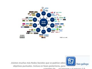 * Existen muchas más Redes Sociales que se podrían adecuar en función de los objetivos puntuales. Incluso en fases posteriores, para tener una cobertura completa de  … en Internet y el entorno 2.0 