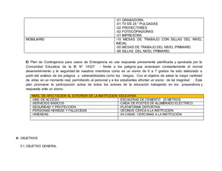 -01 GRABADORA
-01 TV DE 24 “ PULGADAS
-02 PROYECTORES
-02 FOTOCOPIADORAS
-01 IMPRESORA
MOBILIARIO -10 MESAS DE TRABAJO CON SILLAS DEL NIVEL
INICIAL
-50 MESAS DE TRABAJO DEL NIVEL PRIMARIO
-90 SILLAS DEL NIVEL PRIMARIO.
El Plan de Contingencia para casos de Emergencia es una respuesta previamente planificada y aprobada por la
Comunidad Educativa de la IE N° 14327 - frente a los peligros que amenazan constantemente el normal
desenvolvimiento y la seguridad de nuestros miembros como es un sismo de 6 a 7 grados ha sido elaborado a
partir del análisis de los peligros y vulnerabilidades como los riesgos. Con el objetivo de salvar la mayor cantidad
de vidas en un momento real, permitiendo al personal y a los estudiantes afrontar un sismo de tal magnitud . Este
plan promueve la participación activa de todos los actores de la educación trabajando en los preparativos y
respuesta ante un sismo.
NIVEL DE AFECTACIÓN AL EXTERIOR DE LA INSTITUCIÓN EDUCATIVA
-VÍAS DE ACCESO -ESCALERAS DE CEMENTO 20 METROS
-SERVICIOS BÁSICOS -CAÍDA DE POSTES DE ALUMBRADO ELÉCTRICO
-SEGURIDAD Y PROTECCIÓN -PLATAFORMA DEPORTIVA
-PERSONAS HERIDAS Y FALLECIDAS -VECINOS CERCA A LA INSTITUCIÓN
-VIVIENDAS -04 CASAS CERCANAS A LA INSTITUCIÓN
III- OBJETIVOS
3.1. OBJETIVO GENERAL
 