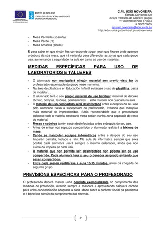 C.P.I. UXÍO NOVONEIRA
Estrada Cervantes s/n
27670 Pedrafita do Cebreiro (Lugo)
℡ 982870633//982 870634
982870635
cpi.uxio.novoneira@edu.xunta.es
http://edu.xunta.gal/centros/cpiuxionovoneira
7
- Mesa Vermella (xoaniña)
- Mesa Verde (ra)
- Mesa Amarela (abella)
E para saber en que rincón lles corresponde xogar terán que fixarse onde aparece
o debuxo da súa mesa, que irá variando para diferenciar as zonas que cada grupo
usa, aumentando a seguridade na aula en canto ao uso de materiais.
MEDIDAS ESPECÍFICAS PARA USO DE
LABORATORIOS E TALLERES
- O alumnado non manipulará ningún material sen previo visto bo do
profesorado responsable do grupo nese momento.
- Na área de plástica e en Educación Infantil evitarase o uso de plastilina, pasta
de modelar,...
- O alumnado terá o seu propio material de uso habitual: material de debuxo
técnico, compás, tesoiras, permanentes,… este material non quedará na aula.
- O material de uso compartido será desinfectado antes e despois do seu uso
polo alumnado baixo a supervisión do profesorado, evitando que manipule
máis material do imprescindible. Sería recomendable que o profesorado
colocase todo o material necesario nesa sesión nunha zona separada do resto
do material.
- Mesas e cadeiras tamén serán desinfectadas antes e despois do seu uso.
- Antes de entrar nos espazos compartidos o alumnado realizará a hixiene de
mans.
- Cando se manipulen equipos informáticos antes e despois do seu uso
limparán pantalla, teclado e rato. Na aula de informática sempre que sexa
posible cada alumno/a usará sempre o mesmo ordenador, aínda que non
exime da limpeza en cada uso.
- O material que non permita ser desinfectado non poderá ser de uso
compartido. Cada alumno/a terá o seu ordenador asignado evitando que
sexan compartidos.
- Entre cada sesión ventilarase a aula 10-15 minutos, antes da chegada do
seguinte grupo.
PREVISIÓNS ESPECÍFICAS PARA O PROFESORADO
O profesorado deberá manter unha conduta exemplarizante no cumprimento das
medidas de protección, levando sempre a máscara e aproveitando calquera contido
para unha concienciación adaptada a cada idade sobre o carácter social da pandemia
e o beneficio común do cumprimento das normas.
 
