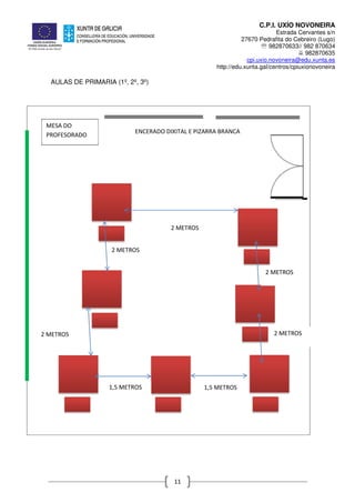 C.P.I. UXÍO NOVONEIRA
Estrada Cervantes s/n
27670 Pedrafita do Cebreiro (Lugo)
℡ 982870633// 982 870634
982870635
cpi.uxio.novoneira@edu.xunta.es
http://edu.xunta.gal/centros/cpiuxionovoneira
11
AULAS DE PRIMARIA (1º, 2º, 3º)
ENCERADO DIXITAL E PIZARRA BRANCA
MESA DO
PROFESORADO
2 METROS
2 METROS
2 METROS
2 METROS
2 METROS
1,5 METROS 1,5 METROS
 