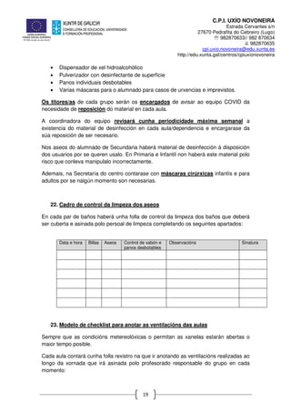C.P.I. UXÍO NOVONEIRA
Estrada Cervantes s/n
27670 Pedrafita do Cebreiro (Lugo)
℡ 982870633// 982 870634
982870635
cpi.uxio.novoneira@edu.xunta.es
http://edu.xunta.gal/centros/cpiuxionovoneira
19
• Dispensador de xel hidroalcohólico
• Pulverizador con desinfectante de superficie
• Panos individuais desbotables
• Varias máscaras para o alumnado para casos de urxencias e imprevistos.
Os titores/as de cada grupo serán os encargados de avisar ao equipo COVID da
necesidade de reposición do material en cada aula.
A coordinadora do equipo revisará cunha periodicidade máxima semanal a
existencia do material de desinfección en cada aula/dependencia e encargarase da
súa reposición de ser necesario.
Nos aseos do alumnado de Secundaria haberá material de desinfección á disposición
dos usuarios por se queren usalo. En Primaria e Infantil non haberá este material polo
risco que conleva manipulalo incorrectamente.
Ademais, na Secretaría do centro contarase con máscaras cirúrxicas infantís e para
adultos por se nalgún momento son necesarias.
22. Cadro de control da limpeza dos aseos
En cada par de baños haberá unha folla de control da limpeza dos baños que deberá
ser cuberta e asinada polo persoal de limpeza completando os seguintes apartados:
Data e hora Billas Aseos Control de xabón e
panos desbotables
Observacións Sinatura
23. Modelo de checklist para anotar as ventilacións das aulas
Sempre que as condicións metereolóxicas o permitan as xanelas estarán abertas o
maior tempo posible.
Cada aula contará cunha folla rexistro na que ir anotando as ventilacións realizadas ao
longo da xornada que irá asinada polo profesorado responsable do grupo en cada
momento:
 