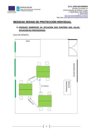 C.P.I. UXÍO NOVONEIRA
Estrada Cervantes s/n
27670 Pedrafita do Cebreiro (Lugo)
℡ 982870633// 982 870634
982870635
cpi.uxio.novoneira@edu.xunta.es
http://edu.xunta.gal/centros/cpiuxionovoneira
9
MEDIDAS XERAIS DE PROTECCIÓN INDIVIDUAL
12. CROQUES XENÉRICOS DA SITUACIÓN DOS PUPITRES NAS AULAS.
SITUACIÓN DO PROFESORADO
AULA DE INFANTIL
ASEO
MESADO
PROFESORADO
ENCERADODIXITAL
1,5 metros
 
