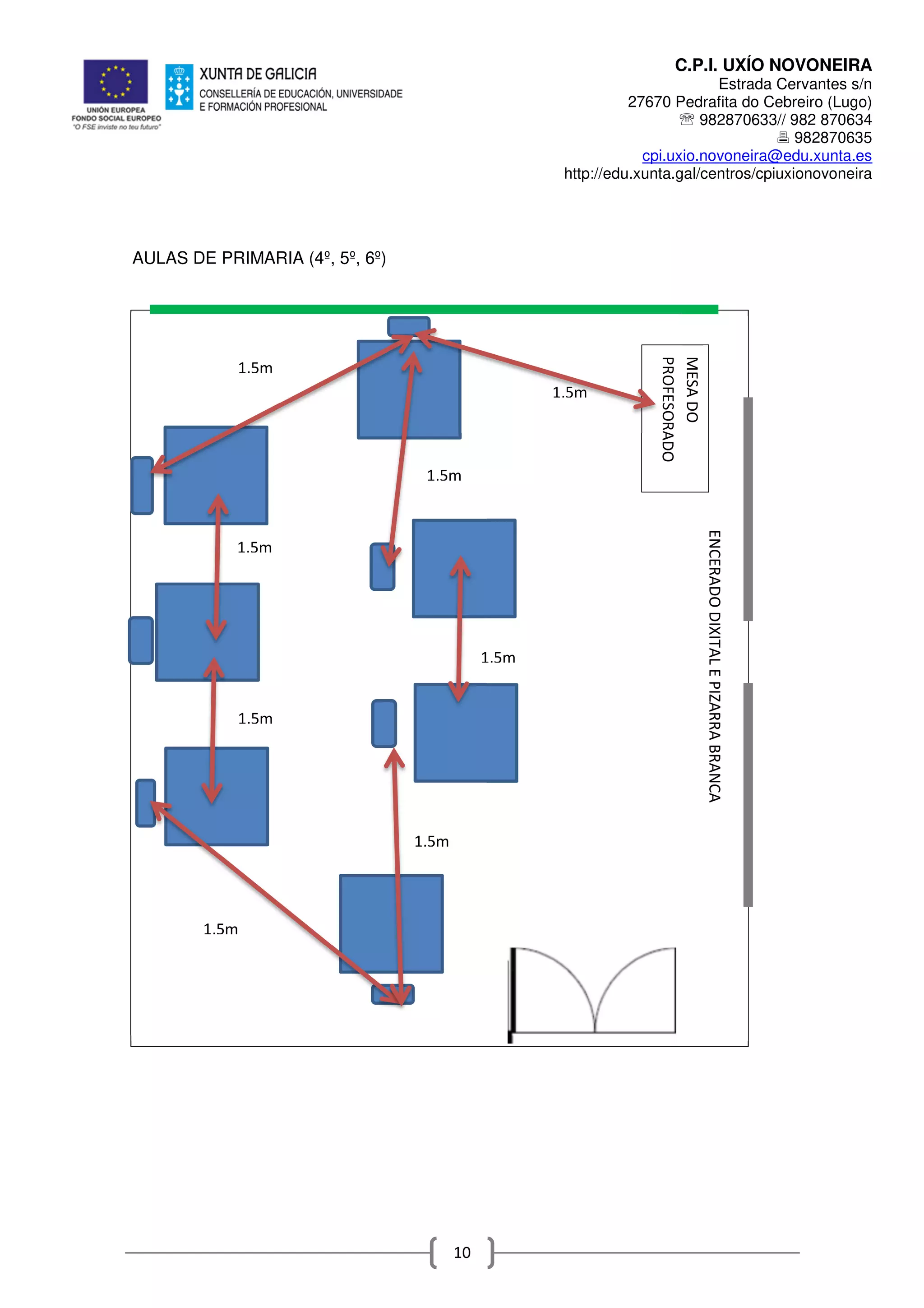 C.P.I. UXÍO NOVONEIRA
Estrada Cervantes s/n
27670 Pedrafita do Cebreiro (Lugo)
℡ 982870633// 982 870634
982870635
cpi.uxio.novoneira@edu.xunta.es
http://edu.xunta.gal/centros/cpiuxionovoneira
10
AULAS DE PRIMARIA (4º, 5º, 6º)
ENCERADODIXITALEPIZARRABRANCA
MESADO
PROFESORADO
1,5m
1,5m
1,5m
1,5m
1,5m
1,5m
1,5m
1,5m
 