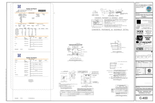 EXFILTRATION TRENCH DETAIL
COMPACTION TEST SCHEDULE
ON SITE PAVEMENT DETAIL
TYPE "D" CURB DETAIL
SUMMARY OF DRAINAGE STRUCTURES
JUNCTION BOX/CATCH BASIN
POLLUTION RETARDANT BAFFLE
Principal in Charge:
Sheet Title:
Rev: Date: Description: By:
Date:
Drawn By:
Project No:
Sheet Number:
Project Manager:
Prepared for:
Project Name:
Consultants:
Seal:
Site Map:
Project Phase:
Scale:
C-400
PAVING, GRADING AND
DRAINAGE DETAILS
NORTH
 
