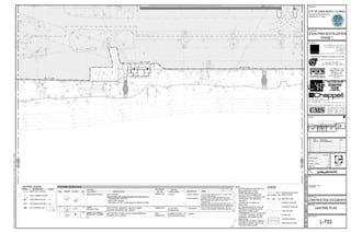 Symbol QtyType Catalog Number Manufacturer
AMBER LED1 13
2 2
Notes
LIGHT FIXTURE TO BE SHEILDED TO COMPLY WITH
FFWCC REQUIREMENTS.
CONTRACTOR TO SUBMIT COORDINATED SHOP
DRAWINGS FOR LIGHTS AND POLES. PRE-DRILLED
BOLT PATTERNS AND THREAD TYPES TO BE
COORDINATED
MANUFACTURER TO PROVIDE SHIELDING SHOP
DRAWINGS FOR REVIEW/APPROVAL OF LAND ARCH.
AMBER LED
4
FIXTURE SCHEDULE
Detail #
L
11 12W -
AMBER LED
LIGHT FIXTURE MOUNTED INSIDE WALL FIXTURE
TO BACK-LIGHT SIGNAGE. SEE DETAIL (2&5/L-923)
L
Principal in Charge:
Sheet Title:
Rev: Date: Description: By:
Date:
Drawn By:
Project No:
Sheet Number:
Project Manager:
Prepared for:
Project Name:
Consultants:
Seal:
Site Map:
Project Phase:
KONA GRAY, ASLA
LA-6666950
Scale:
BIDSETDOCUMENTS-NOTFORCONSTRUCTION
NORTH
 