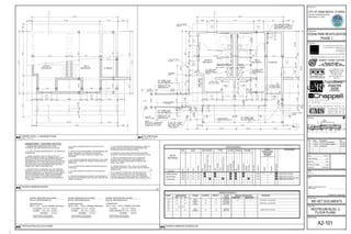 WIND REMARKSCORE FINISH FRAMEMATERIALSIZE TYPEDR
DESIGN
PRESSURE
(PSF)
5. ALL DOOR HARDWARE SHALL BE AS SELECTED BY
OWNER.
6. CONTRACTOR IS RESPONSIBLE FOR PERFORMING ANY
WORK NECESSARY TO COMPLETE THE PROPER
INSTALLATION OF DOORS, WINDOWS, FRAMES, AND
HARDWARE.
7. ALL EXTERIOR WINDOWS AND DOORS SHALL BE LARGE
MISSILE IMPACT RESISTANT, SUBMIT FLORIDA PRODUCT
APPROVALS.
8. ALL EXTERIOR DOOR FRAMES ANCHOR PER PRODUCT
APPROVALS.
9. ALL DOOR FRAMES ON CONCRETE TO BE GROUTED
SOLID.
10. EXTERIOR WINDOWS AND DOORS TO BE FASTENED TO
FILLED CELL OR CONCRETE AND THRU WD. BUCKS AS PER
PRODUCT APPROVAL.
WINDOWS / DOORS NOTES
1. WINDOWS AND DOORS SHALL BE OF TYPES,
THICKNESS, SIZE, AND CONSTRUCTION AS SHOWN.
2. ALL WALL OPENING DIMENSIONS SHALL BE VERIFIED BY
CONTRACTOR.
3. FRAMED WINDOWS SHALL BE PRODUCTS OF AN
APPROVED MANUFACTURER. ALL MEMBERS SHALL HAVE
FINISH IN COLOR SELECTED: MEETING OR EXCEEDING
REQUIREMENTS FOR WATER PENETRATION. INFILTRATION
AND WIND LOAD OF ALL APPLICABLE BUILDING CODES. AT
EACH MOVEABLE DOOR OR WINDOW PANEL PROVIDE A
FRAMED VINYL INSECT SCREENING UNIT.
4. BUILDER'S ROUGH HARDWARE SHALL BE FURNISHED
AND INSTALLED BY EACH PARTY TO WHOSE WORK SUCH
ITEMS ARE INCIDENTAL. ALL ITEMS SHALL BE GALVANIZED
AND/OR CORROSION-PROOF. FINISH DOOR HARDWARE
WILL BE SELECTED BY THE OWNER AND PURCHASED
DIRECTLY BY GENERAL CONTRACTOR FOR FURNISHING
TO JOB SITES
11. ALL EXTERIOR WINDOWS AND DOORS SHALL MEET OR
EXCEED POSITIVE AND NEGATIVE DESIGN WIND LOAD
PRESSURES NOTED IN SCHEDULE ABOVE.
12. PROVIDE ALL MULLIONS & STRUCTURAL SUPPORTS
REQUIRED FOR PROPER WINDOW OR DOOR INSTALLATION.
13. PROVIDE CONTINUOUS SEALANT AT INSIDE AND
OUTSIDE JOINTS, WOOD BUCK, AND MASONRY IN
ADDITION TO INSIDE AND OUTSIDE OF WINDOW AND
DOOR / WALL UNITS.
14. CONTRACTOR SHALL FULLY CAULK ALL EXTERIOR
WINDOWS THROUGHOUT. CAULK SHALL MATCH WINDOW
FRAME COLOR.
15. ALL WINDOW GLAZING SHALL BE PROVIDED WITH
WINDOW TINTING FILM WITH A LIGHT TRANSMISSION
VALUE (VLT) OF 15% OR LESS TO SATISFY THE MODEL
LIGHTING ORDINANCE FOR MARINE TURTLE PROTECTION.
THIS EXCEEDS THE NATURAL
VENTILATION REQUIREMENTS
THIS EXCEEDS THE NATURAL
VENTILATION REQUIREMENTS
THIS EXCEEDS THE NATURAL
VENTILATION REQUIREMENTS
A1 FLOOR PLAN
SCALE : 1/4" = 1'-0"
A3 DOOR & WINDOW SCHEDULES
A2 UPPER LEVEL / LOW ROOF PLAN
SCALE : 1/4" = 1'-0"
A4 DOOR & WINDOW NOTES MANUEL SYNALOVSKI, AIA
AR 0011628
LICENSE NO. AA26001863
A5 VENTILATION CALCULATIONS
Principal in Charge:
Sheet Title:
Rev: Date: Description: By:
Date:
Drawn By:
Project No:
Sheet Number:
Project Manager:
Prepared for:
Project Name:
Consultants:
Seal:
Site Map:
Project Phase:
Scale:
 