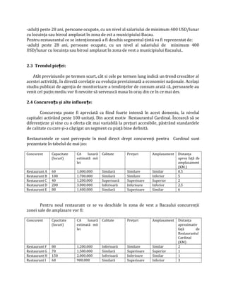-adulţi peste 28 ani, persoane ocupate, cu un nivel al salariului de minimum 400 USD/lunar
cu locuinţa sau biroul amplasat în zona de est a municipiului Bacau.
Pentru restaurantul ce se intenţionează a fi deschis segmentul-ţintă va fi reprezentat de:
-adulţi peste 28 ani, persoane ocupate, cu un nivel al salariului de minimum 400
USD/lunar cu locuinţa sau biroul amplasat în zona de vest a municipiului Bacaului..
2.3 Trendul pie ei:ț
Atât previziunile pe termen scurt, cât si cele pe termen lung indică un trend crescător al
acestei activităţi, în directă corelaţie cu evoluţia previzionată a economiei naţionale. Același
studiu publicat de agenţia de monitorizare a tendinţelor de consum arată că, persoanele au
venit cel puţin mediu vor fi nevoite să servească masa în oraș din ce în ce mai des.
2.4 Concuren a și alte influen e:ț ț
Concurenţa poate fi apreciată ca fiind foarte intensă în acest domeniu, la nivelul
capitalei activând peste 100 unitaţi. Din acest motiv Restaurantul Cardinal. Încearcă să se
diferenţieze și vine cu o oferta cât mai variabilă la preţuri accesibile, păstrând standardele
de calitate cu care și-a câștigat un segment cu piaţă bine definită.
Restaurantele ce sunt percepute în mod direct drept concurenţi pentru Cardinal sunt
prezentate în tabelul de mai jos:
Concurent Capacitate
(locuri)
CA lunară
estimată mii
lei
Calitate Preţuri Amplasament Distanţa
aprox faţă de
amplasament
(KM.)
Restaurant A 60 1.000.000 Similară Similare Similar 0.5
Restaurant B 100 1.700.000 Similară Similare Inferior 5
Restaurant C 40 1.200.000 Superioară Superioare Superior 2
Restaurant D 200 3.000.000 Inferioară Inferioare Inferior 2.5
Restaurant E 80 1.400.000 Similară Superioare Similar 6
Pentru noul restaurant ce se va deschide în zona de vest a Bacaului concurenţii
zonei sale de amplasare vor fi:
Concurent Cpacitate
(locuri)
CA lunară
estimată mii
lei
Calitate Preţuri Amplasament Distanţa
aproximativ
faţă de
Restaurantul
Cardinal
(KM)
Restaurant F 80 1.200.000 Inferioară Similare Similar 2
Restaurant G 70 1.500.000 Similară Superioare Superior 1
Restaurant H 150 2.000.000 Inferioară Inferioare Similar 1
Restaurant I 60 900.000 Similară Superioare Inferior 3
 