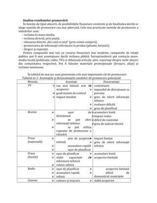 Analiza rezultatelor promovării
În funcţie de tipul afacerii, de posibilităţile financiare existente şi de finalitatea dorită se
alege metoda de promovare cea mai adecvată. Cele mai practicate metode de promovare a
vânzărilor sunt:
- reclama în mass-media;
- reclama directă, prin poştă;
- vânzarea directă „din casă-n casă” (prin comis-voiajori);
- promovarea de informaţii referitoare la produs (pliante, broşuri);
- târguri şi expoziţii.
Pentru companiile mai noi, cu resurse financiare mai modeste, campaniile de relaţii
publice pot fi mai avantajoase decât reclama plătită. Întreprinzătorii pot contacta mass-
media locală (publicaţii, radio, TV) ce difuzează articole, ştiri, reportaje despre noile afaceri
din comunitatea respectivă. Pot fi folosite materiale promoţionale (broşuri, afişe) şi
reclame luminoase.
În tabelul de mai jos sunt prezentate cele mai importante căi de promovare:
Tabelul nr.1: Avantajele şi dezavantajele canalelor de promovare potenţiale
Metoda Avantaje Dezavantaje
TV  cea mai întinsă arie de
acoperire
 grad maxim de control
 impact imediat
 costisitoare
 imposibil de direcţionat cu
precizie
 greu de oferit informaţii
tehnice
 evaluare dificilă
 greu de planificat
Reviste  uşor de
direcţionat
 se pot oferi
informaţii tehnice
 se pot utiliza
cupoane de promovare a
vânzării
acumulare lentă
impact redus
dificil de controlat
greu de indicat efectul
Presa
(naţională)
 arie de acoperire
extinsă
 acumulare rapidă
 uşor de planificat
 impact limitat
 greu de oferit informaţii
tehnice
Presa
(locală)
 uşor de planificat
 slabă capacitate de
informare tehnică
 relativ ieftină
 acumulare lentă
 acoperire limitată
Radio  uşor de planificat
 acumulare rapidă
 ieftină
 acoperire limitată
 dificil de
demonstrat avantajele
Cinema  culoare şi mişcare  slabă acoperire
 